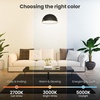 image:imageFeit Electric A19 LED Light Bulb 3Way Adjustable Wattage Soft White2700k Soft White