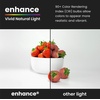image:imageFeit Electric BR30 LED Bulb 5000K 1400 Lumens 4Pack BR30DM5000k Daylight