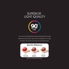 image:imageFeit Electric G25 White Filament LED Bulb 60W Eq Soft White 3 Pack5000k Daylight